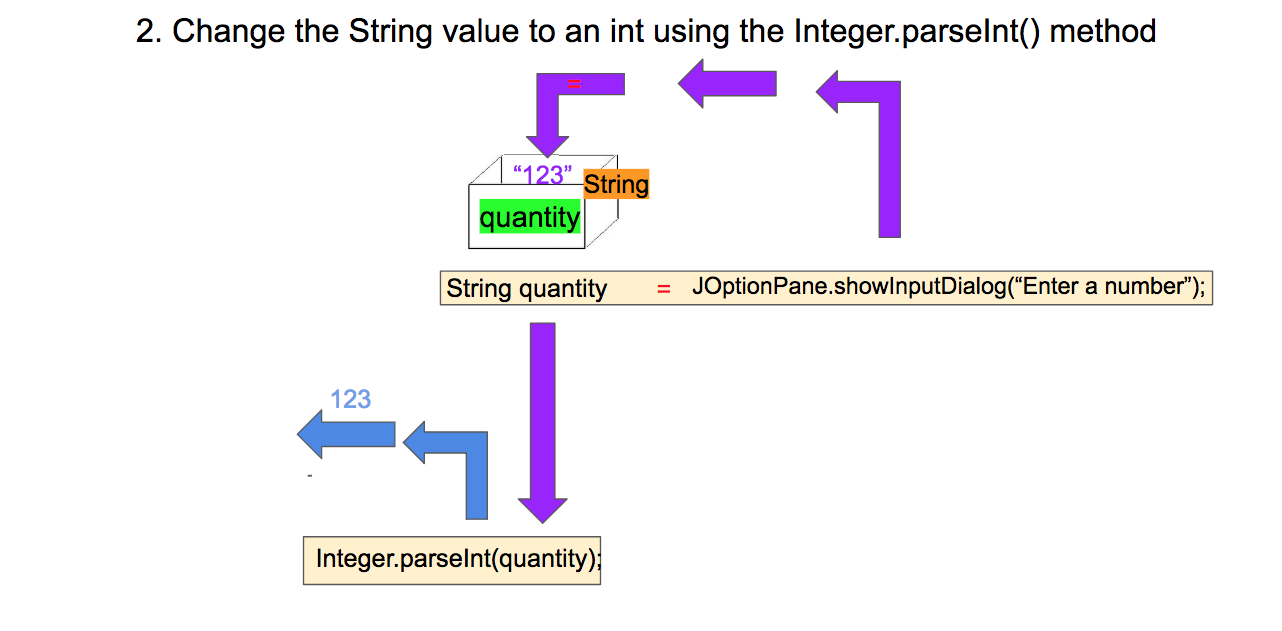 images/parseInt2.png